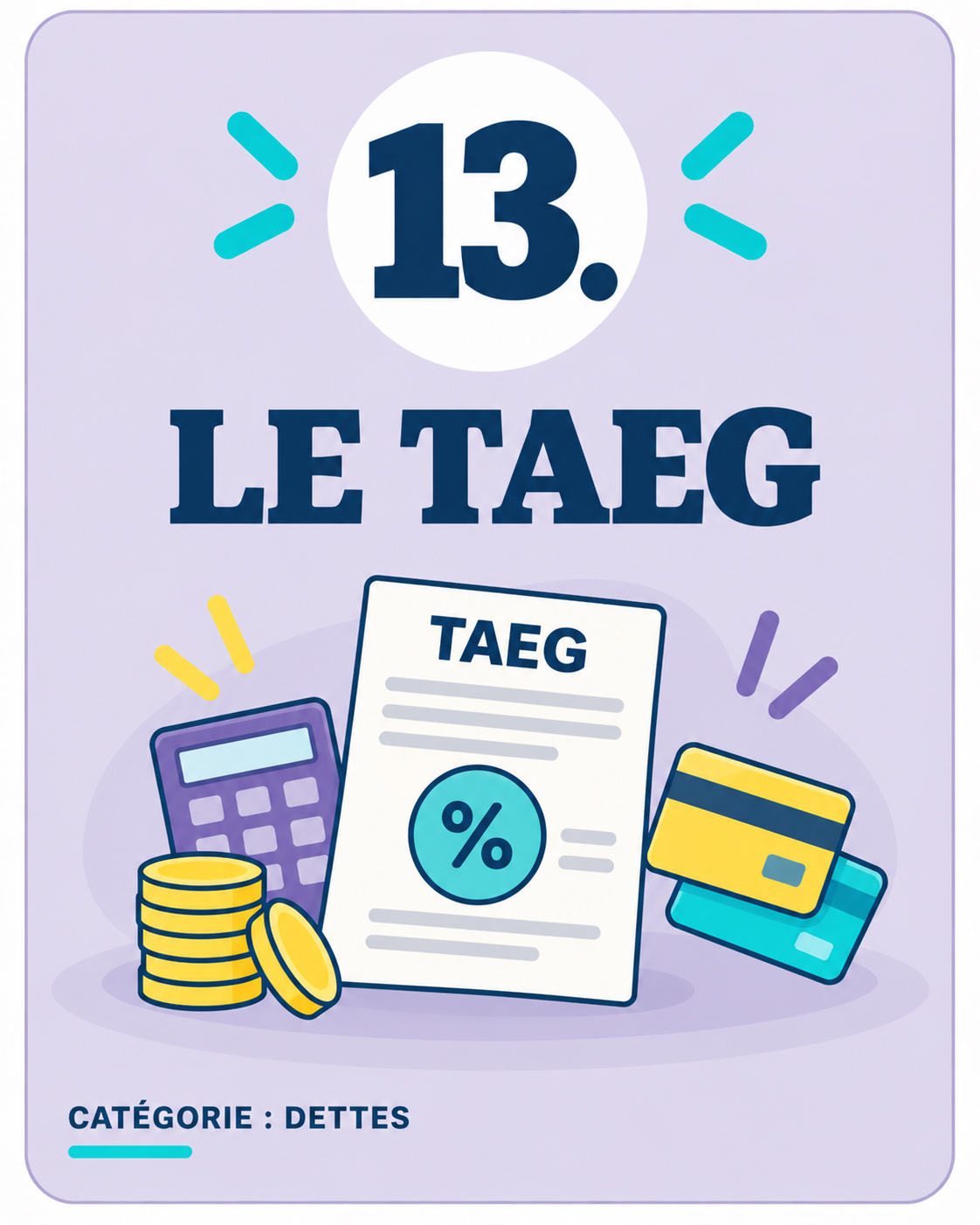 Illustration du TAEG et du coût total d’un crédit