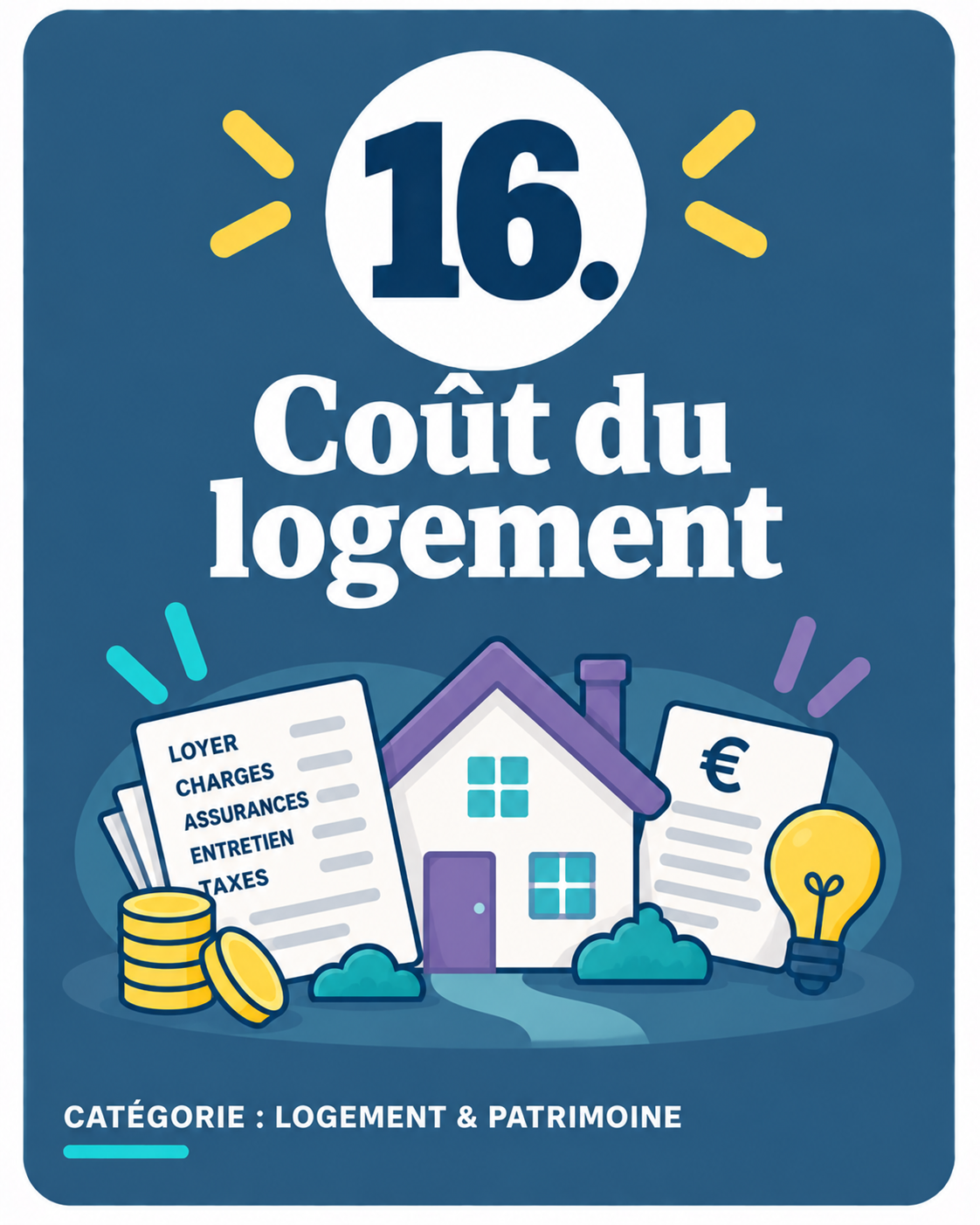 Illustration d’une maison entourée des différents coûts du logement